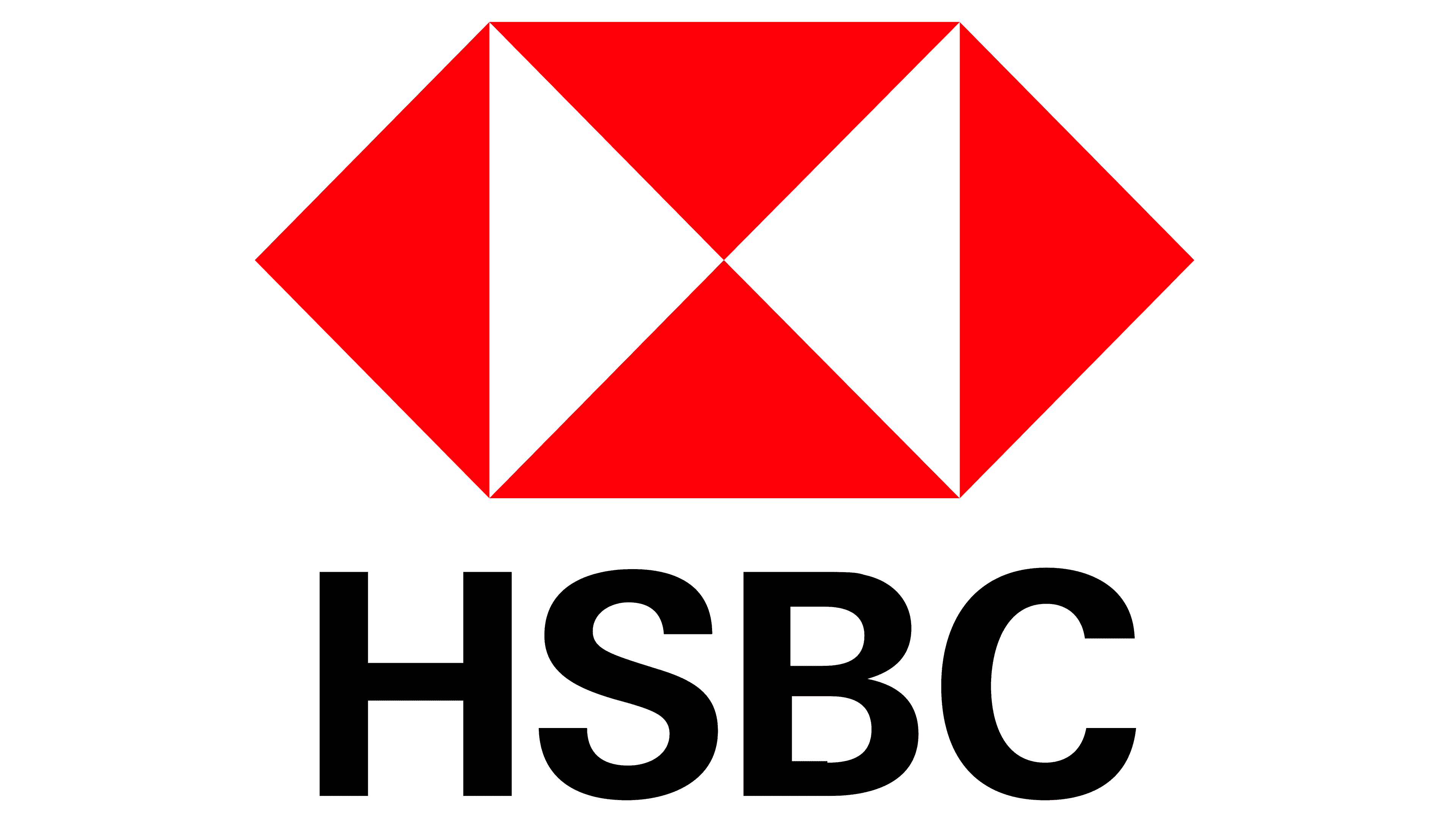 HSBC